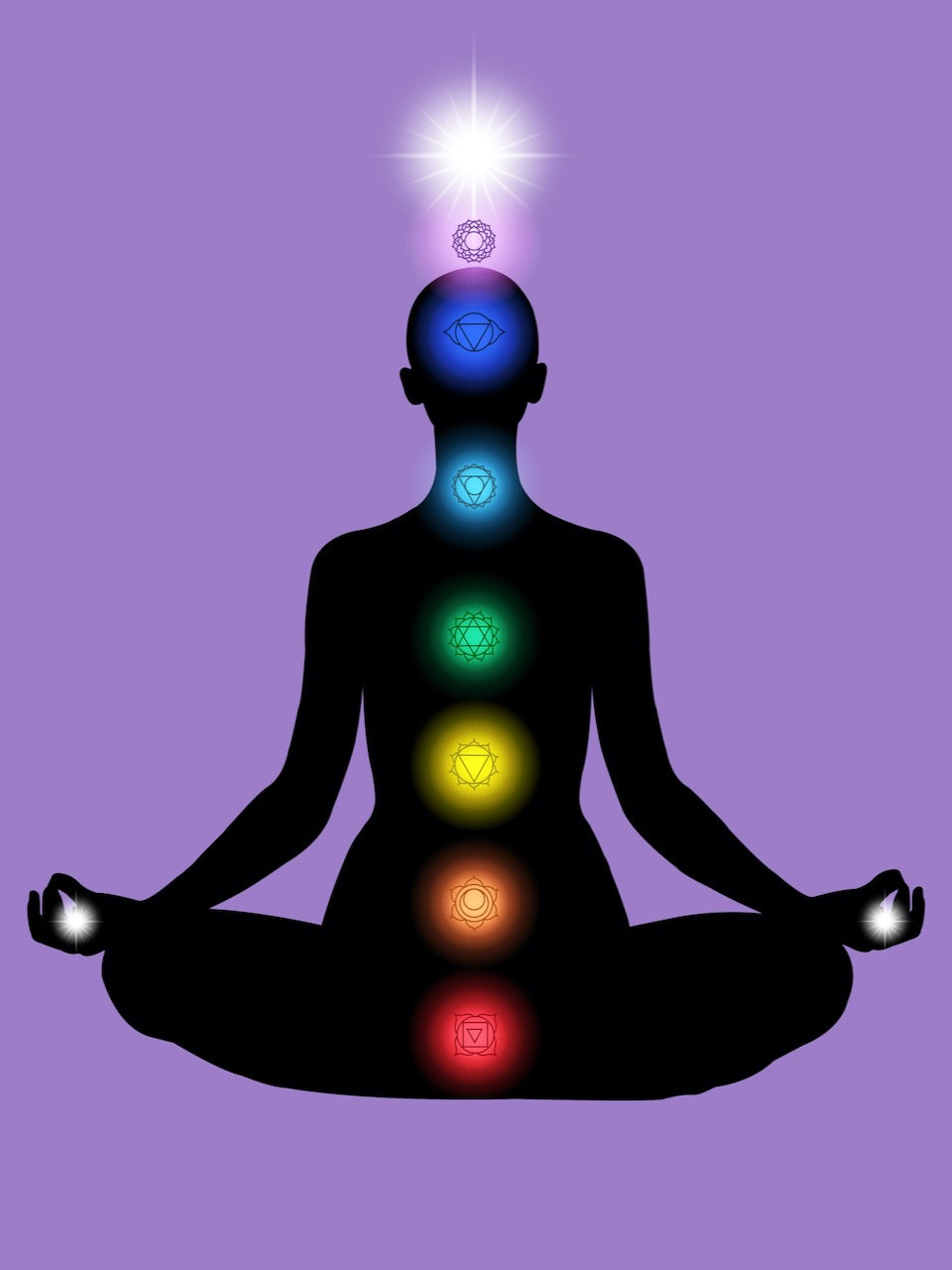 Your Chakras and Emotional Healing - Free Guide